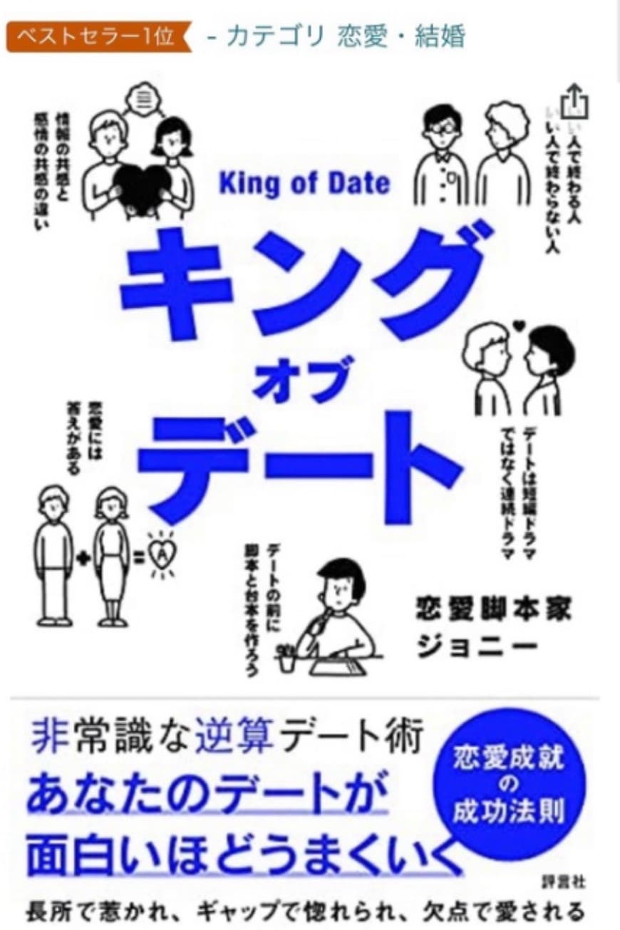 King of Date